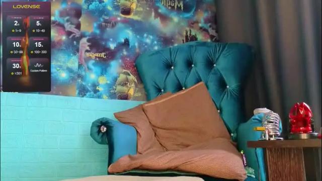 Thumbnail 2, goddess_isabella11's Stream at Chaturbate, 10 days ago