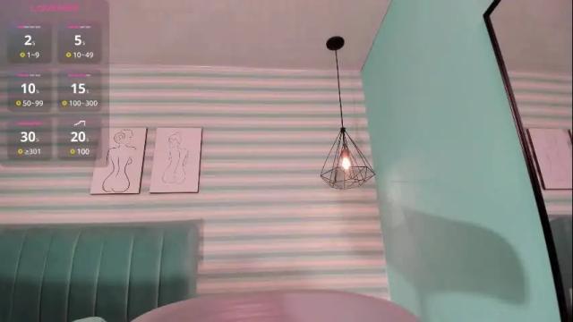 Image 3 of goddess_kianna Stream on Chaturbate on 10 days ago