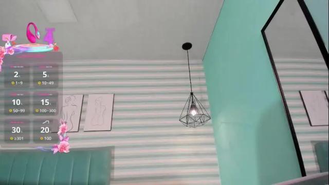 Image 3 of goddess_kianna Stream on Chaturbate on 1 month ago