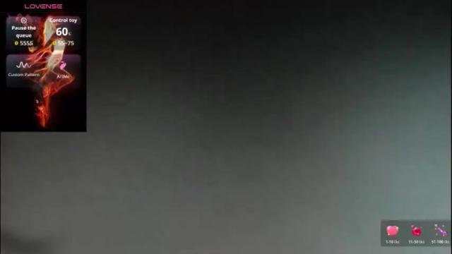 Image 3 of goddess_kimberley Stream on Chaturbate on 2 months ago