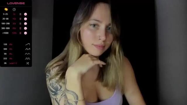 Image 11 of goddess_kiss Stream on Chaturbate on 20 months ago