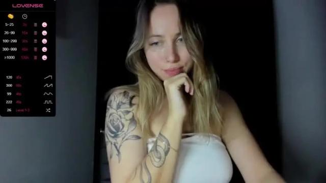 Image 7 of goddess_kiss Stream on Chaturbate on 20 months ago