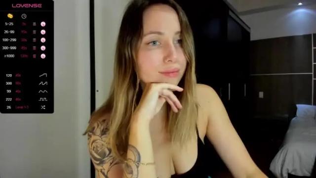 Image 3 of goddess_kiss Stream on Chaturbate on 20 months ago