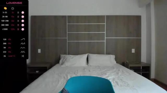 Image 11 of goddess_kiss Stream on Chaturbate on 19 months ago