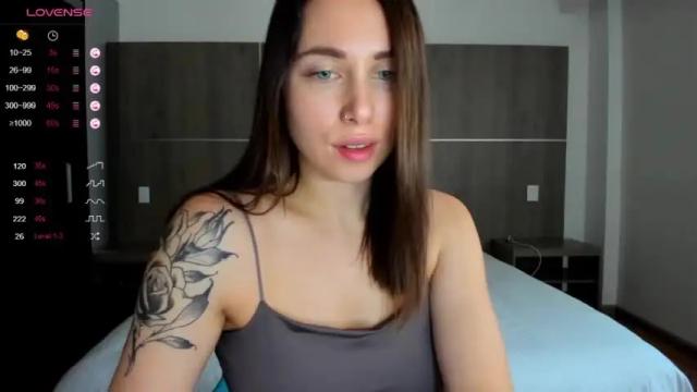 Image 11 of goddess_kiss Stream on Chaturbate on 19 months ago