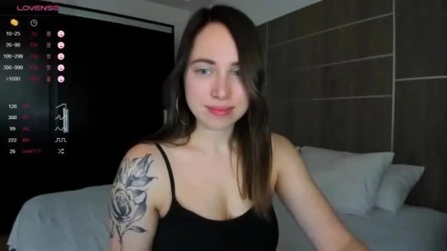 Image 12 of goddess_kiss Stream on Chaturbate on 19 months ago