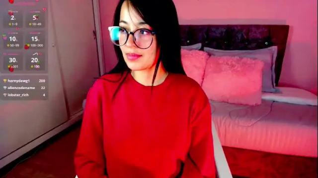 Image 4 of goddess_martina Stream on Chaturbate on 1 month ago