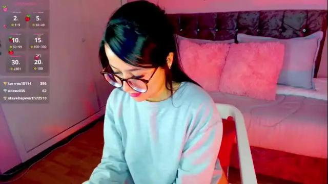 Image 10 of goddess_martina Stream on Chaturbate on 1 month ago