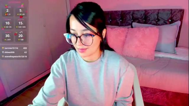 Image 12 of goddess_martina Stream on Chaturbate on 1 month ago