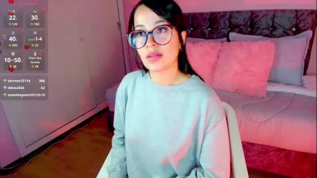 Thumbnail 3, goddess_martina's Stream at Chaturbate, 1 month ago