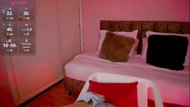 Image 3 of goddess_martina Stream on Chaturbate on 24 days ago