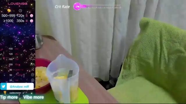 Thumbnail 2, goddess_milante's Stream at Chaturbate, 18 months ago