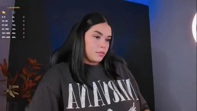 Image 3 of goddess_veronicaaa Stream on Chaturbate on 1 month ago