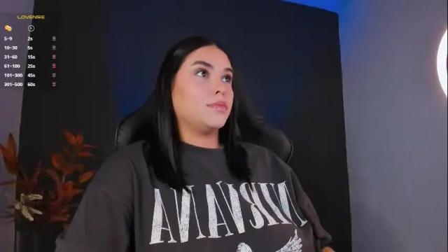 Thumbnail 2, goddess_veronicaaa's Stream at Chaturbate, 1 month ago