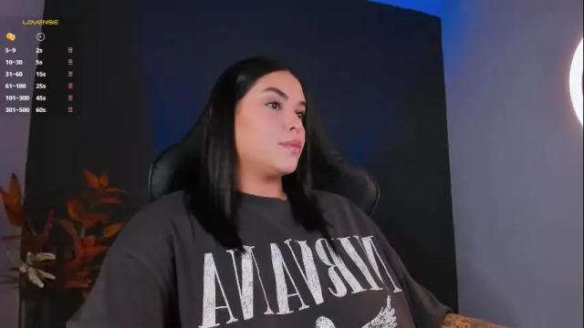 Image 7 of goddess_veronicaaa Stream on Chaturbate on 1 month ago