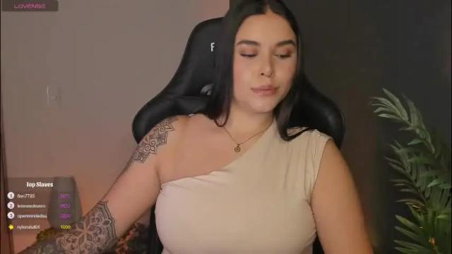 Image 10 of goddess_veronicaaa Stream on Chaturbate on 1 month ago