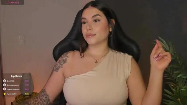 Image 12 of goddess_veronicaaa Stream on Chaturbate on 1 month ago