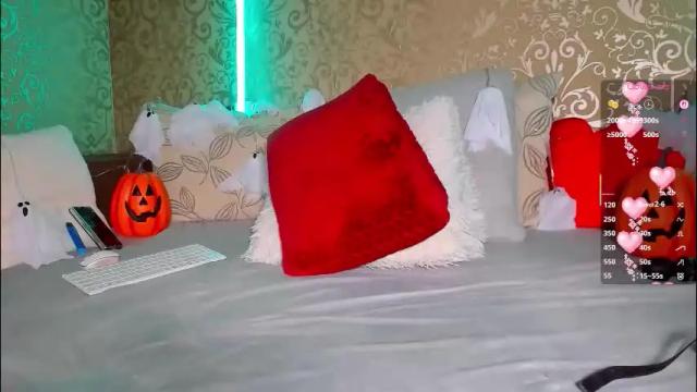 Image 11 of goddessdana Stream on Chaturbate on 3 months ago