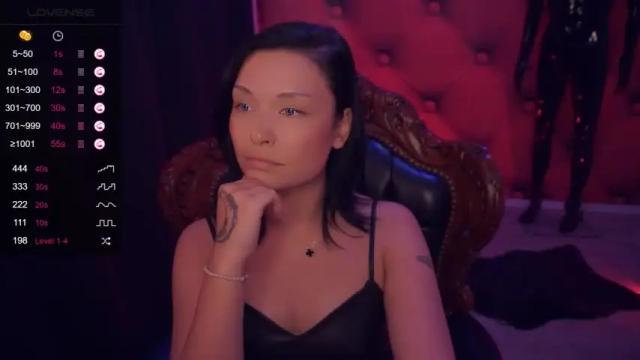 Image 3 of goddessmilena Stream on Chaturbate on 21 months ago