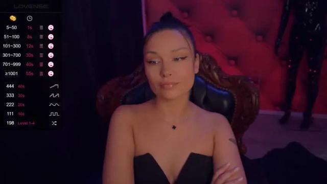 Image 6 of goddessmilena Stream on Chaturbate on 20 months ago