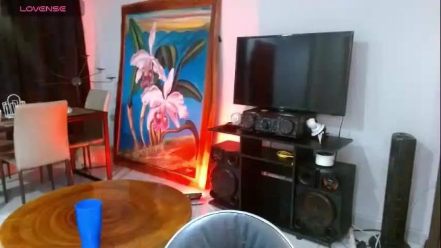 Image 7 of goddessnahi Stream on Chaturbate on 2 months ago