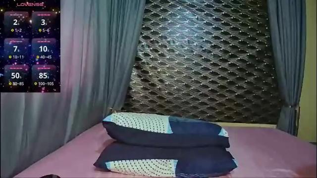 Image 4 of goddessoffury00 Stream on Chaturbate on 17 days ago