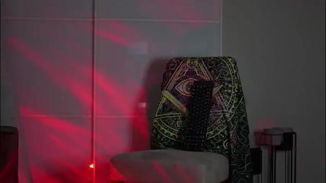 Thumbnail 1, goddessrubysnowbun's Stream at Chaturbate, 15 days ago