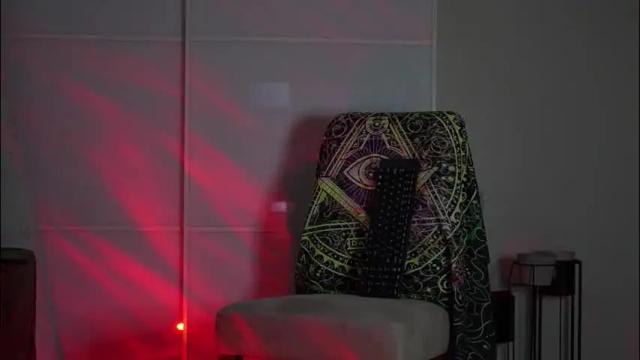 Image 2 of goddessrubysnowbun Stream on Chaturbate on 19 days ago