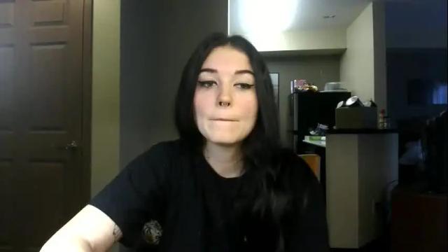 Image 6 of goddessshadowraven Stream on Chaturbate on 3 months ago