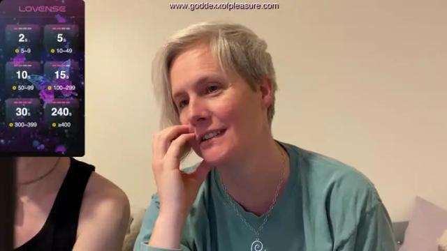 Thumbnail 2, goddexxofpleasure's Stream at Chaturbate, 14 months ago