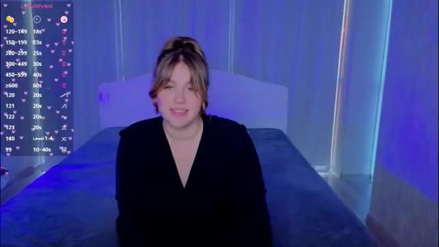 Image 10 of goga_li Stream on Chaturbate on 2 months ago