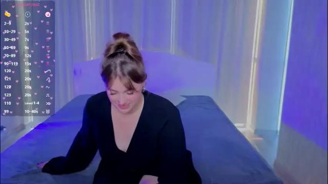 Image 6 of goga_li Stream on Chaturbate on 2 months ago