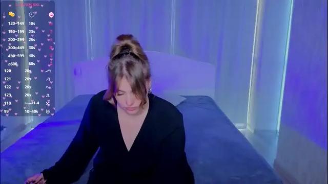 Image 8 of goga_li Stream on Chaturbate on 2 months ago