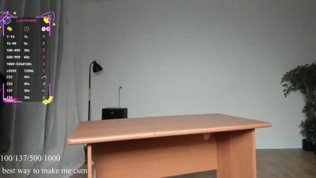 Thumbnail 1, gohaaard420's Stream at Chaturbate, 14 days ago