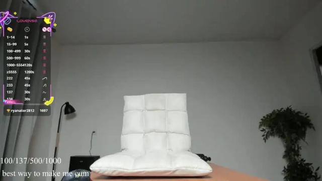 Image 4 of gohaaard420 Stream on Chaturbate on 12 days ago