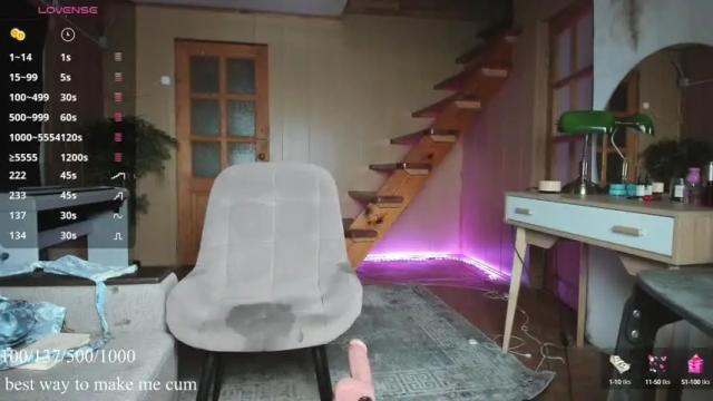Thumbnail 2, gohaaard420's Stream at Chaturbate, 1 month ago