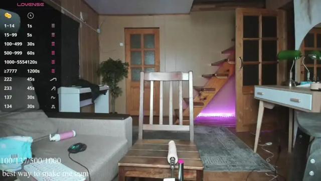 Image 8 of gohaaard420 Stream on Chaturbate on 1 month ago