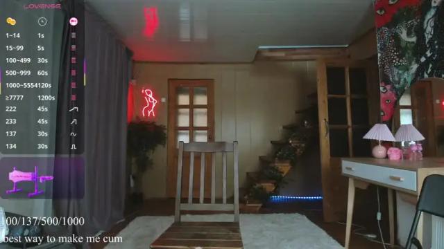 Image 12 of gohaaard420 Stream on Chaturbate on 2 months ago