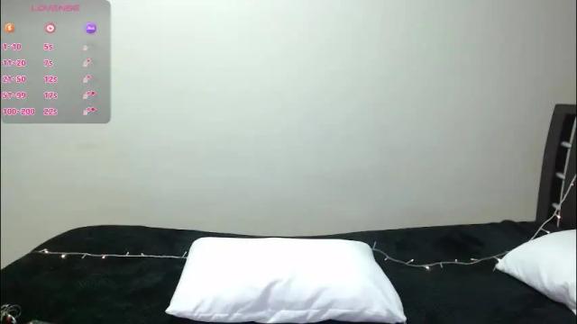 Image 4 of goldencandycotton Stream on Chaturbate on 2 months ago