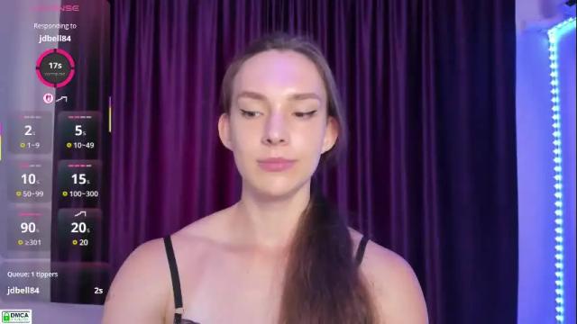 Image 7 of goodnight_kitty Stream on Chaturbate on 14 days ago