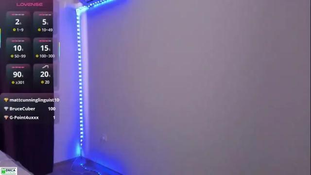 Image 8 of goodnight_kitty Stream on Chaturbate on 6 days ago