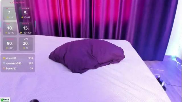 Image 12 of goodnight_kitty Stream on Chaturbate on 16 hours ago