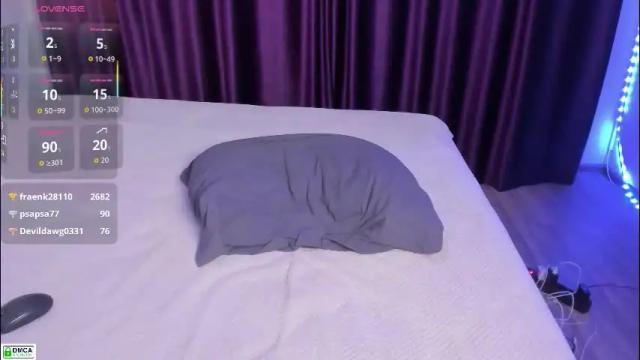 Image 7 of goodnight_kitty Stream on Chaturbate on 1 month ago