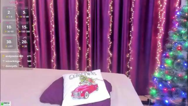 Thumbnail 1, goodnight_kitty's Stream at Chaturbate, 24 days ago