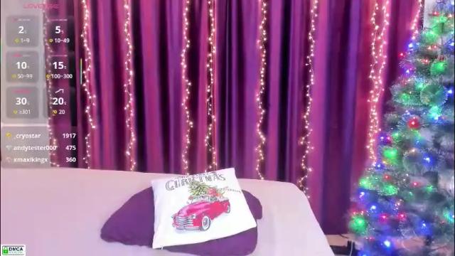 Image 12 of goodnight_kitty Stream on Chaturbate on 26 days ago