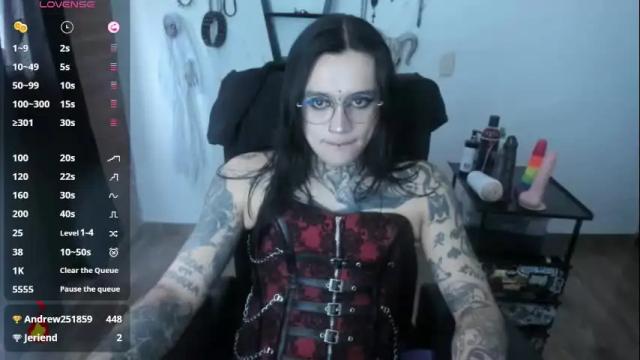 Image 12 of goth_ink Stream on Chaturbate on 14 days ago