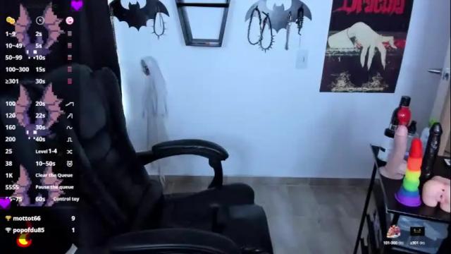 Image 6 of goth_ink Stream on Chaturbate on 20 days ago