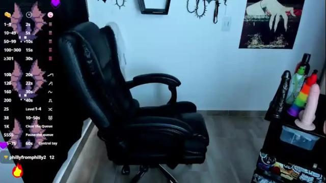 Image 8 of goth_ink Stream on Chaturbate on 18 days ago
