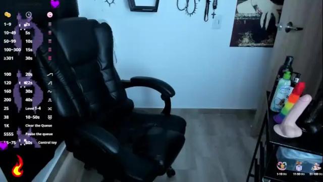 Image 12 of goth_ink Stream on Chaturbate on 15 days ago
