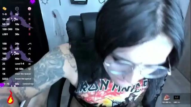 Thumbnail 3, goth_ink's Stream at Chaturbate, 11 days ago